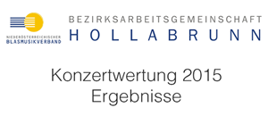 Ergebnisse Konzertwertung2015