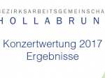 Die Ergebnisse der Konzertbewertung 2017