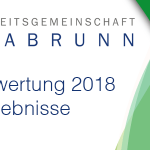 Konzertwertung 2018 Ergebnis – Toller Erfolg für die Grenzlandkapelle