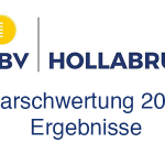 Ergebnisse der Marschwertung 2019