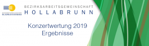 Konzertwertung 2019 Ergebnisse